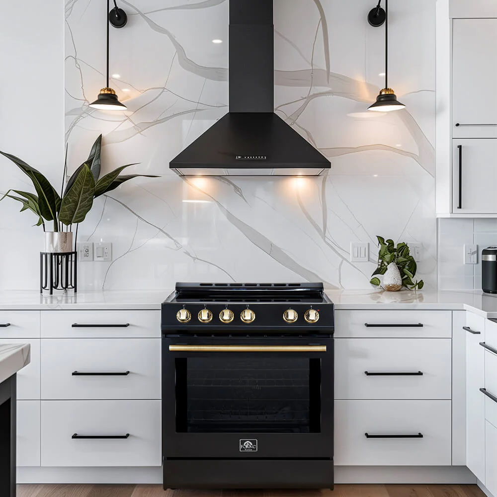 Master Your Kitchen with Forno
